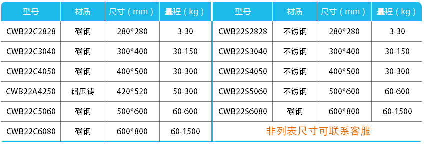2016-11-10_123003.png