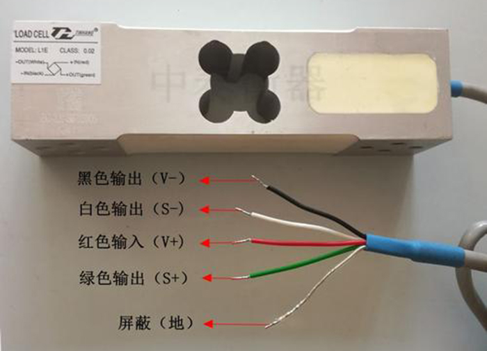 疫情中传感器行业的挑战